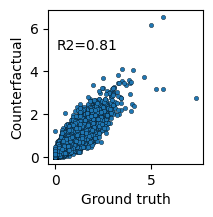 ../_images/tutorials_Counterfactual_22_1.png