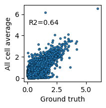 ../_images/tutorials_Counterfactual_22_2.png