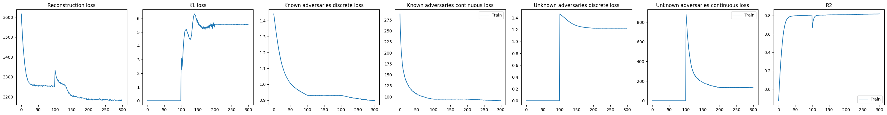 ../_images/tutorials_Eval_latent_13_0.png