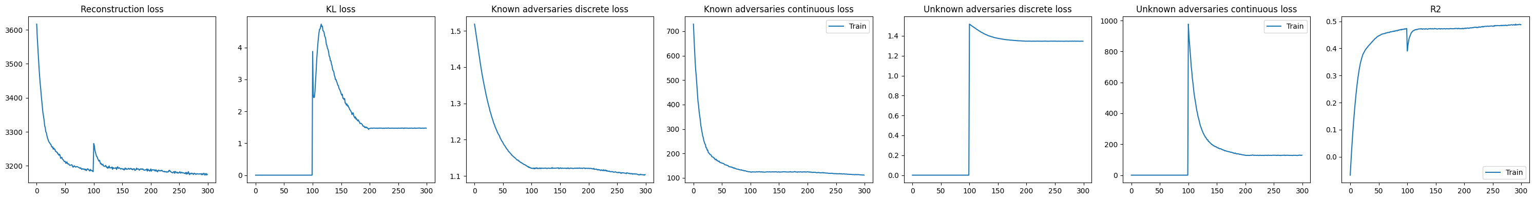 ../_images/tutorials_Eval_latent_26_0.png