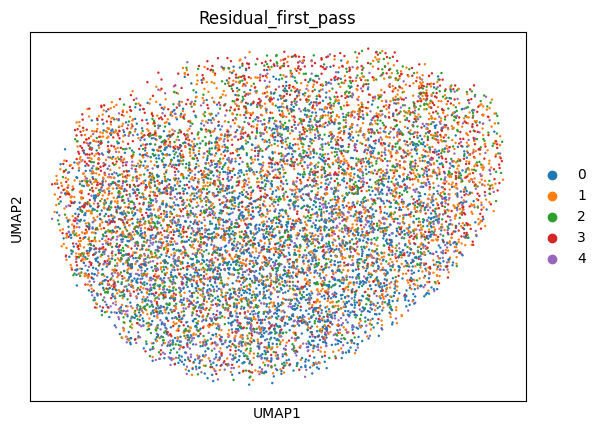 ../_images/tutorials_Eval_latent_31_0.png